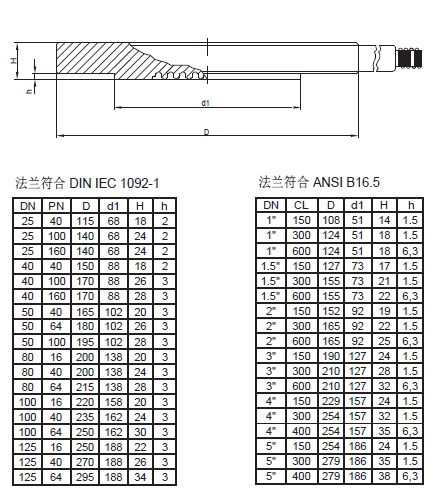 WT�ͻ��W�ܷ�ߴ�D