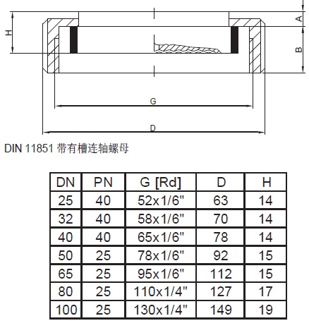 MT衛生型化學密封尺寸圖