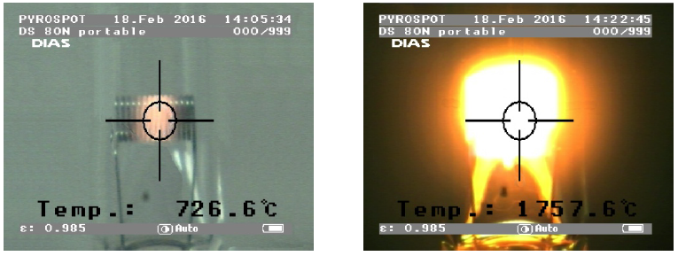 ��DIAS��yʽ�t��y�؃xTFT��ɫҕ�l���(zh��n)