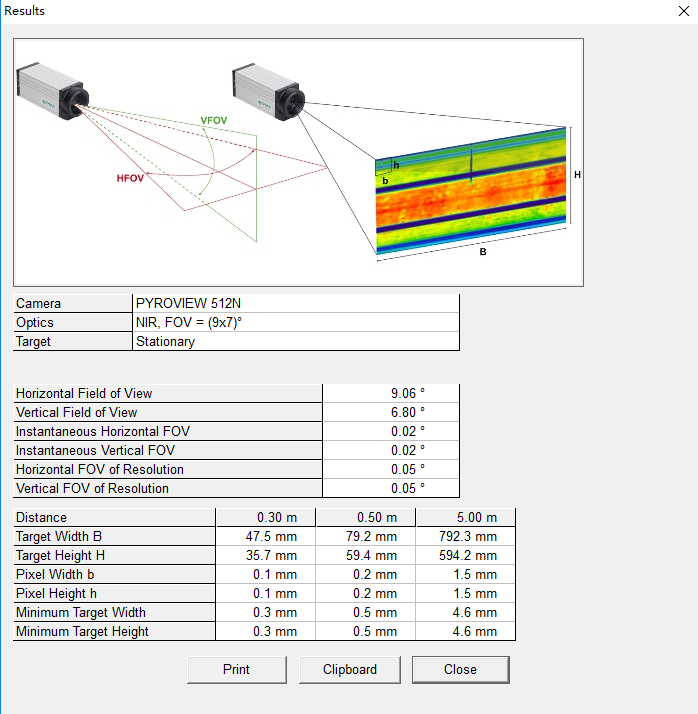 ��DIAS�t�����xҕ����FOVӋ����